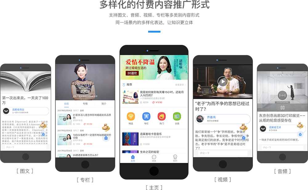 新知云內容付費產品分發CPS廣告聯盟